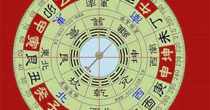 Chinese Cosmology is not Suitable for Horoscope Columns %>